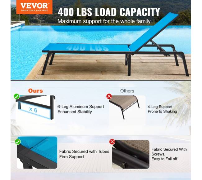 lauko gultas su 5 pozicijomis1