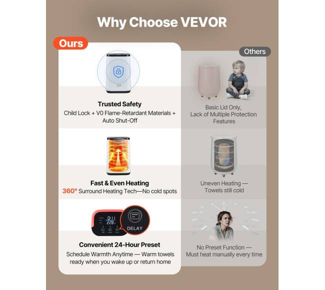 20 l rankšluosčių šildytuvas su LED ekranu1