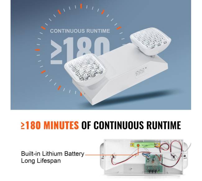 12 vnt. LED avarinis šviestuvas su atsargine baterija1