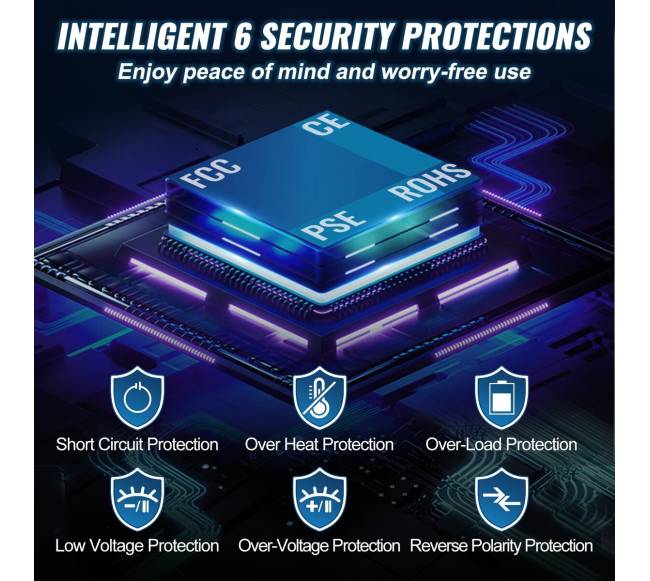 Pure sinusoides keitiklis 5000W 12V į 230V LCD4