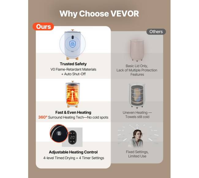 35L rankšluosčių šildytuvas su LED ekranu ir laikmačiu1