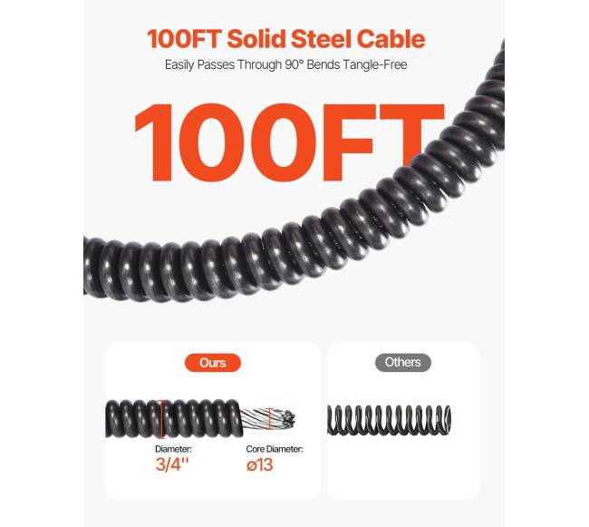 Elektrinė kanalizacijos valymo mašina su sraigtu3