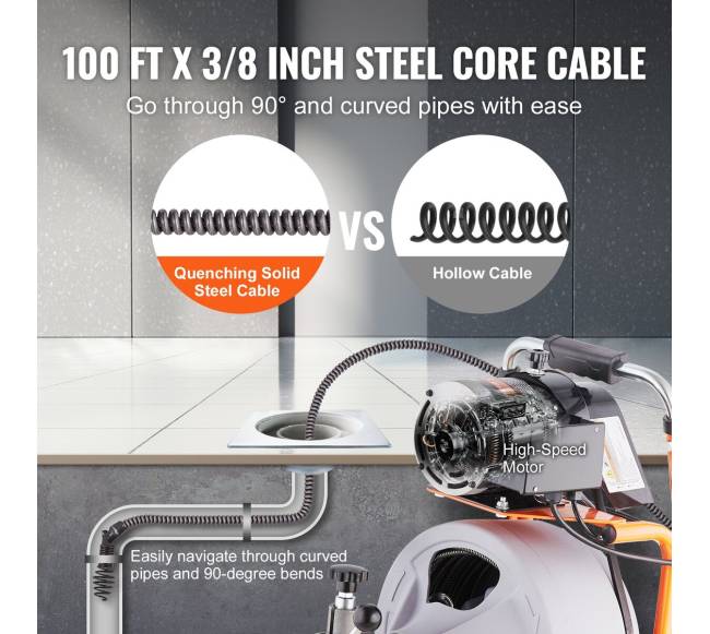 Kanalizacijos valymo įrenginys su ratukais ir 8 peiliais2