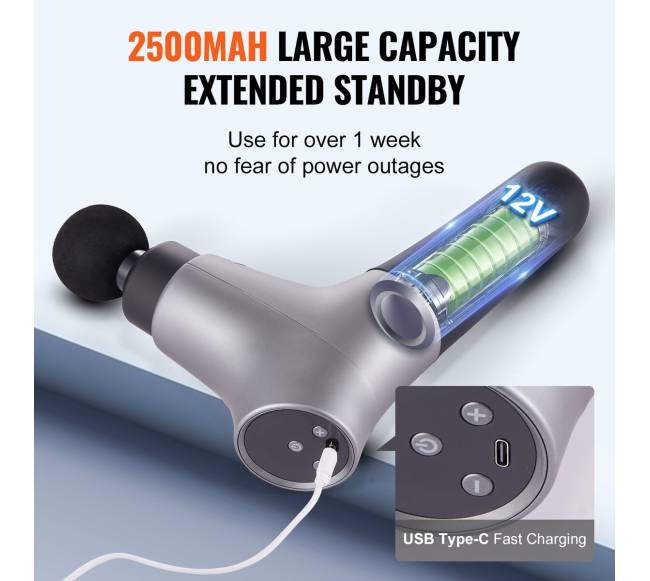 Giliųjų audinių masažuoklis su 6 greičiais3