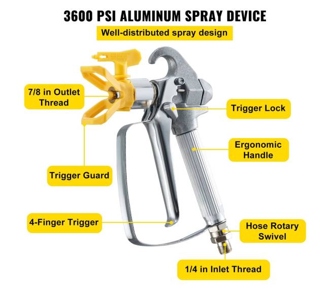 Beoriai dažų purškimo žarnos rinkinys 15 m2