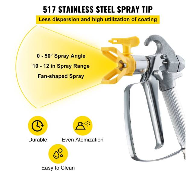 Beoriai dažų purškimo žarnos rinkinys 15 m4