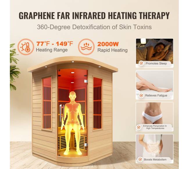 Infraraudonųjų spindulių dvivietė medinė sauna2
