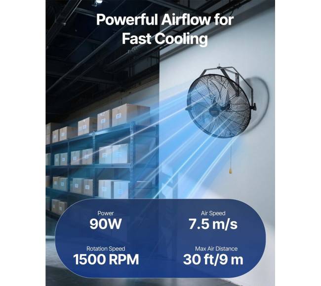 Pramoninis sieninis ventiliatorius 44.6 cm1