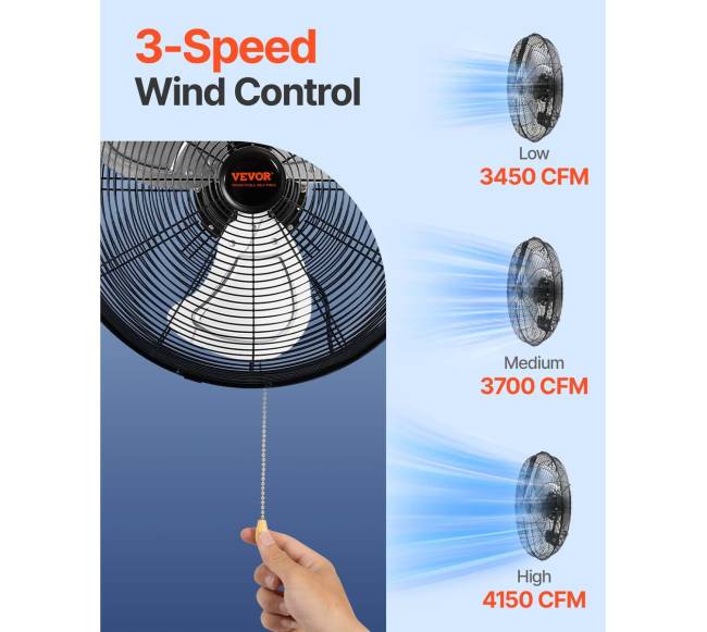 Pramoninis sieninis ventiliatorius 44.6 cm4
