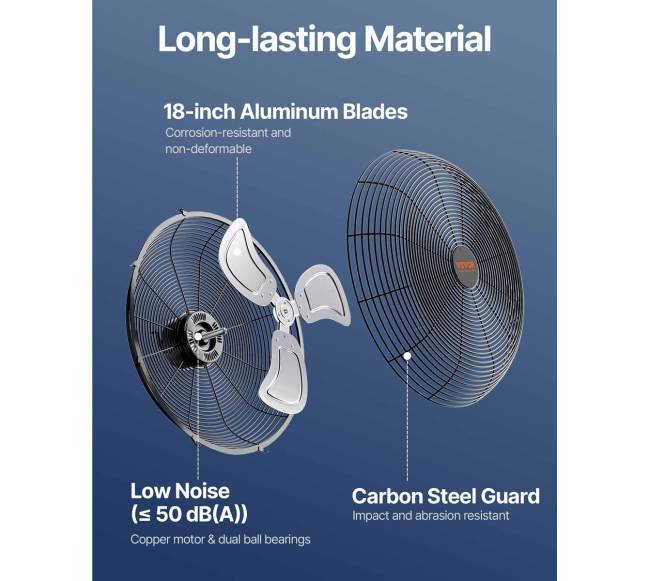 Pramoninis sieninis ventiliatorius 44.6 cm5