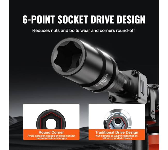 Poveikio lizdų komplektas 8vnt 1" su dėklu3