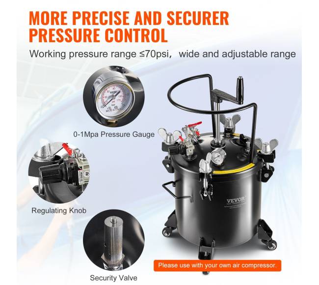 Dažymo purškimo slėginis puodas su ratukais 20L4