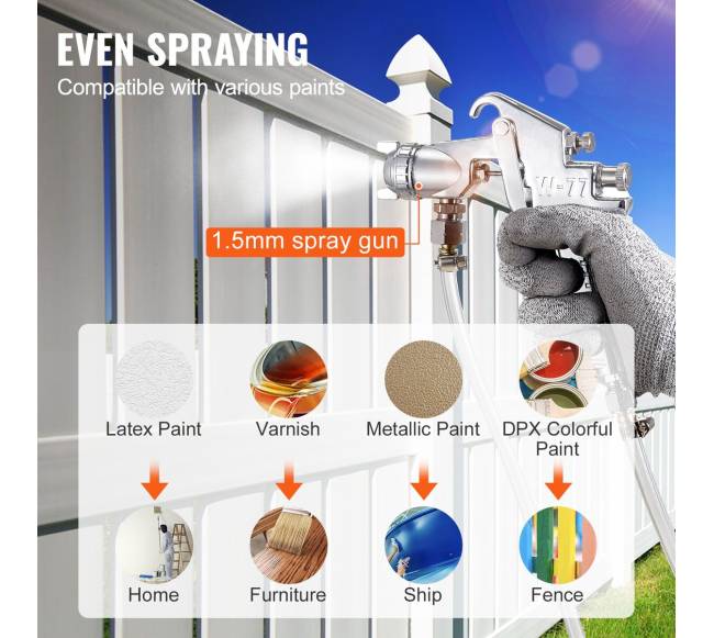 Dažų purškimo slėgio puodas 10 L3