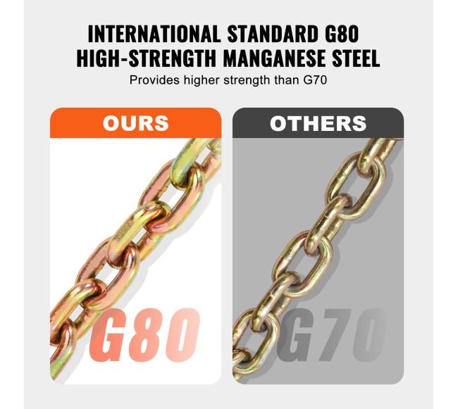 Tvirtinimo grandinė su kabliais 8 mm x 3.16 m 2.22T2