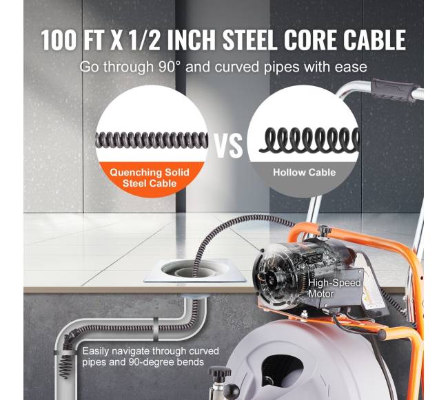 Kanalizacijos valiklis automatinis su ratukais2