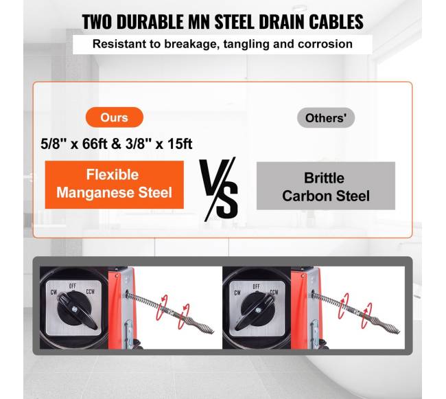 Kanalizacijos valymo mašina 20m x 16mm 250W2