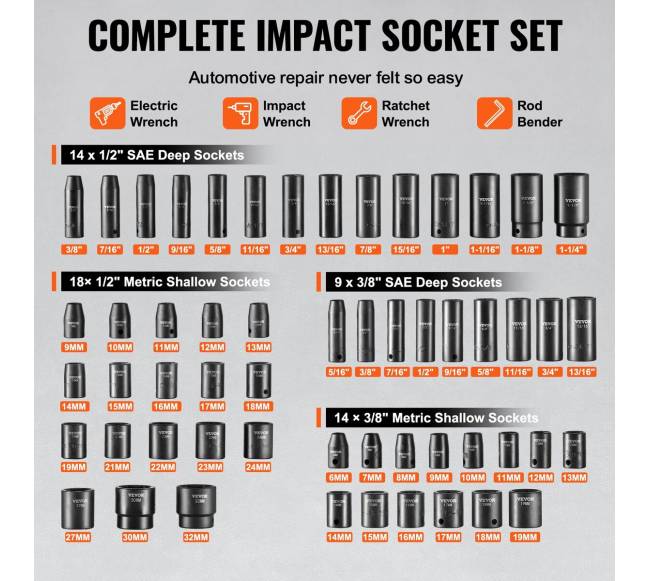 Smūginiai galvutės rinkinys 59 vnt 6 taškų2