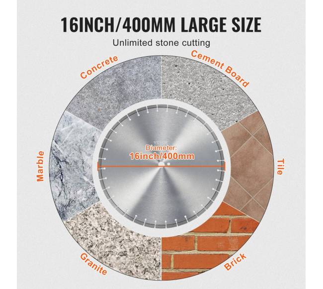 Deimantinis pjovimo diskas betonui 400 mm4