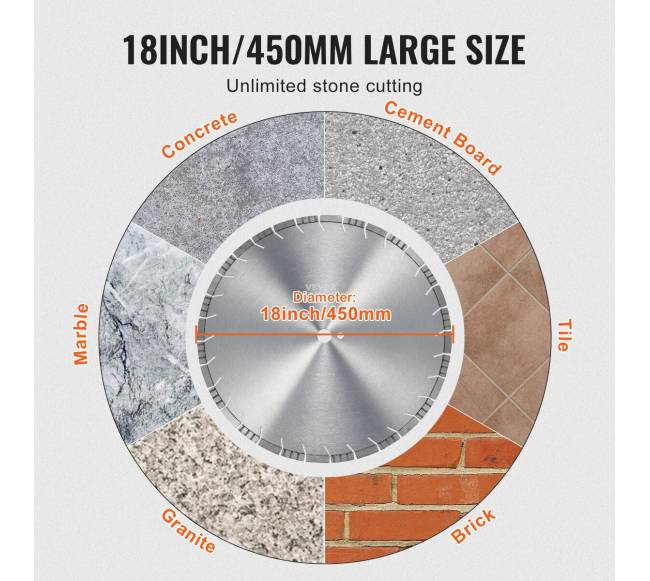 Deimantinis diskas betonui pjauti4
