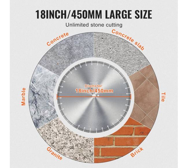 Deimantinis pjovimo diskas betonui 450 mm4