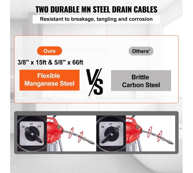 Vamzdžių valymo mašina 20m 250W gyvatės transporterio tiekimas2
