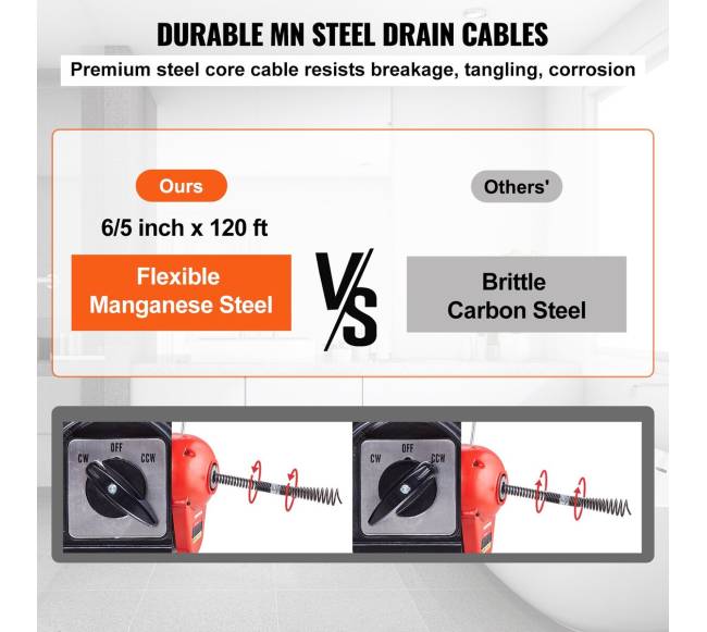 Vamzdynų valymo įrenginys, 1100W, 36,5m2