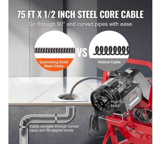 Drenažo valymo mašina su 75 pėdų ilgiu sraigtu2