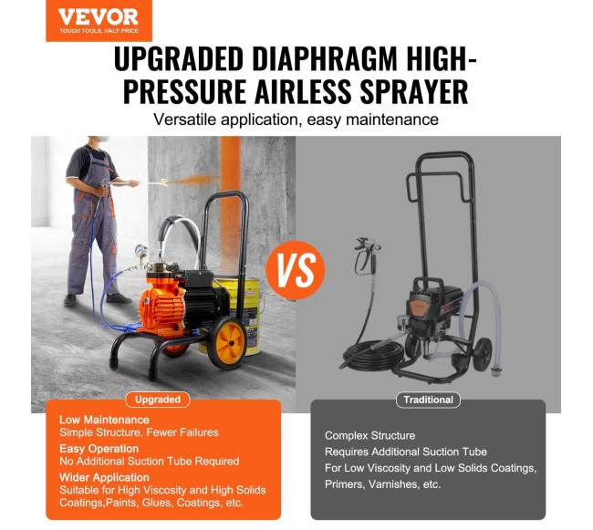 Beorinis dažų purškiklis su vežimėliu, 900W1