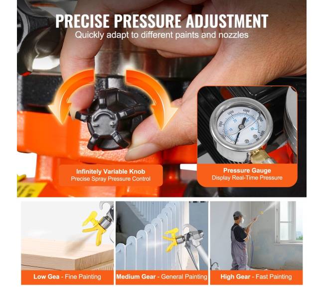 Beorinis dažų purškiklis su vežimėliu, 900W3