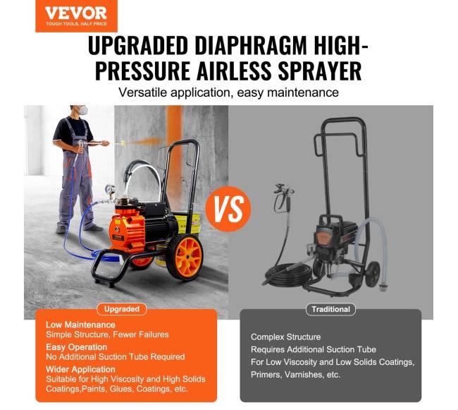 Vežimėlio beorių dažų purkštuvas 1100 W1