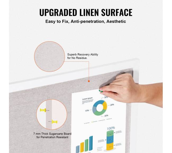 48x36 colių balta skelbimų lenta su lininiu paviršiumi2