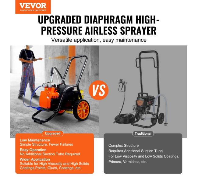 Elektrinis vežimėlis beorio dažų purkštuvas1