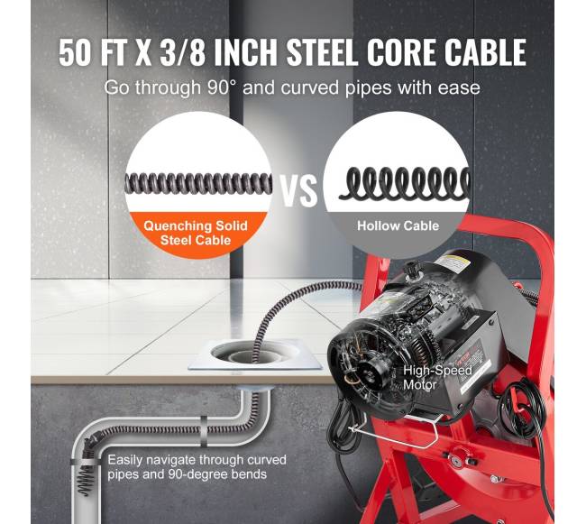 50 pėdų kanalizacijos valymo mašina su sraigtu ir 4 peiliais2