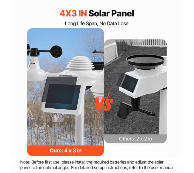 7-in-1 Wi-Fi orų stotelė su ekranu3