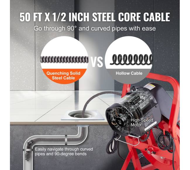 Kanalizacijos valymo mašina su 15 m sraige2