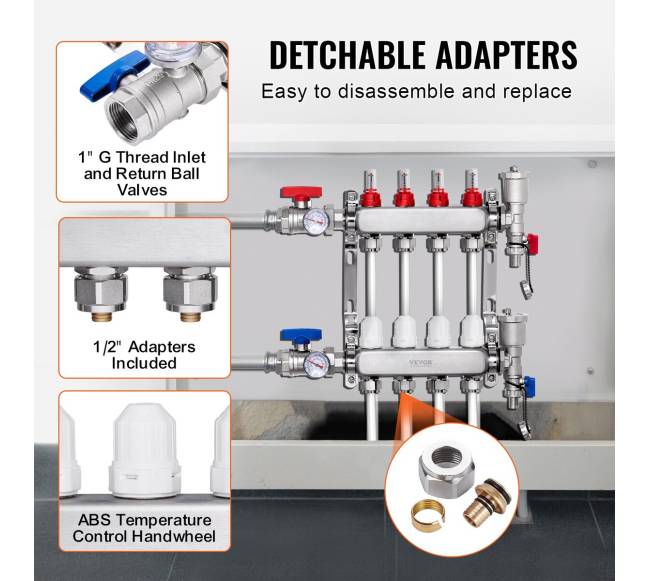 4-ių šakų grindinio šildymo kolektorius 12 PEX2
