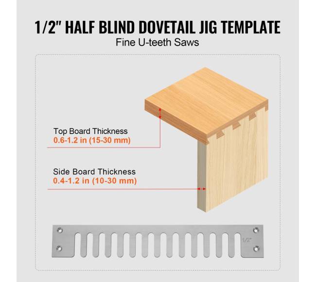 12 colių balnelio jungčių įrankis su 3 šablonais1