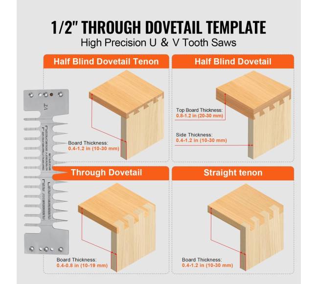 12 colių balnelio jungčių įrankis su 3 šablonais3
