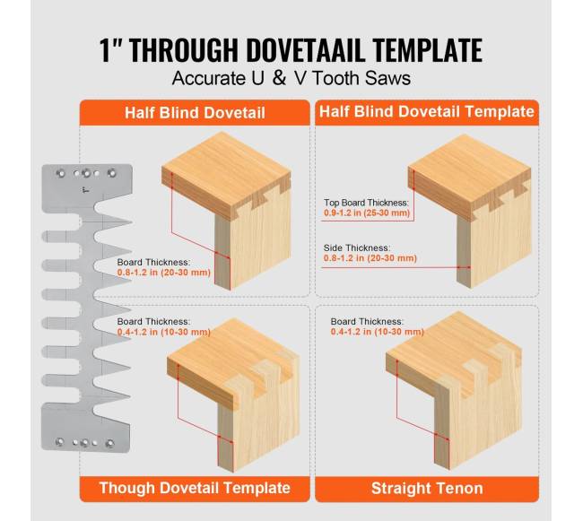 12 colių balnelio jungčių įrankis su 3 šablonais4