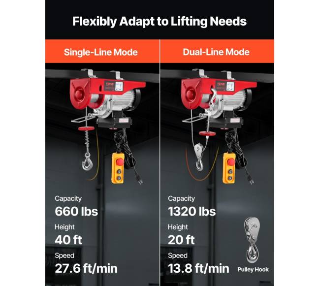 Elektrinis keltuvas gervė su nuotolinio valdymo pultu2