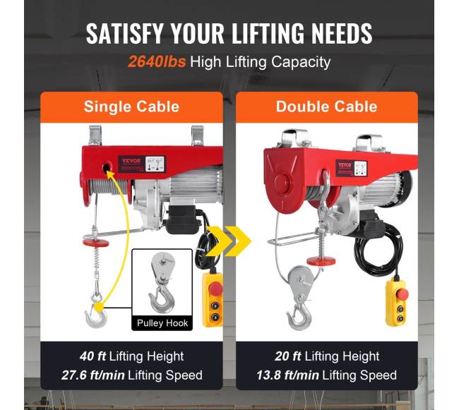 Elektrinis gervė kranas su pulteliu 230V3