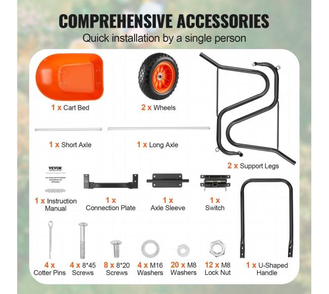 Dvivietė sodo karutis su vežimėliu 180 kg4