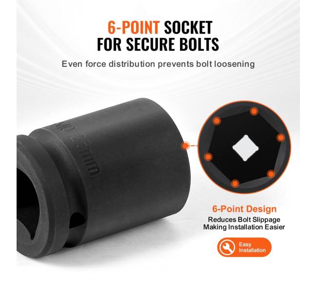 34 colio smūginis veržlių galvučių komplektas3