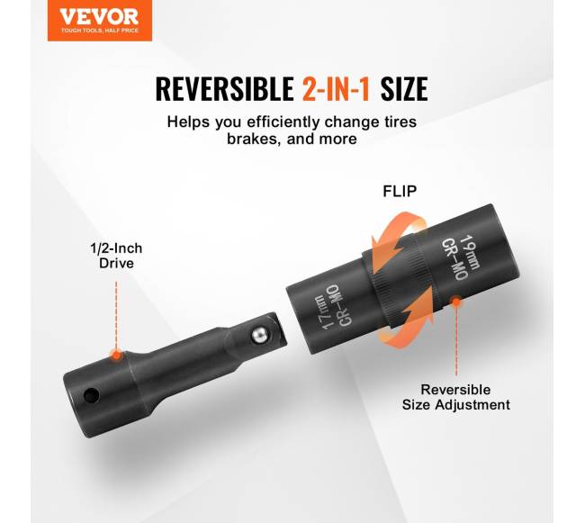 Ratų veržlių antgalių rinkinys su 12 įvadu1