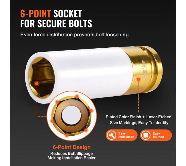 Ratlankių uždedamųjų veržlių galvučių rinkinys 123