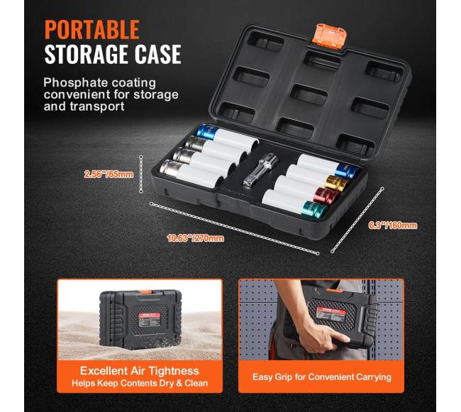 Ratlankių uždedamųjų veržlių galvučių rinkinys 125