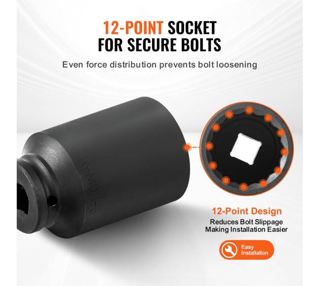 Ašies stebulės galvučių rinkinys 12" 8 vnt3