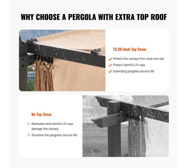 Lauko pergola su prailginamu skėčiu2