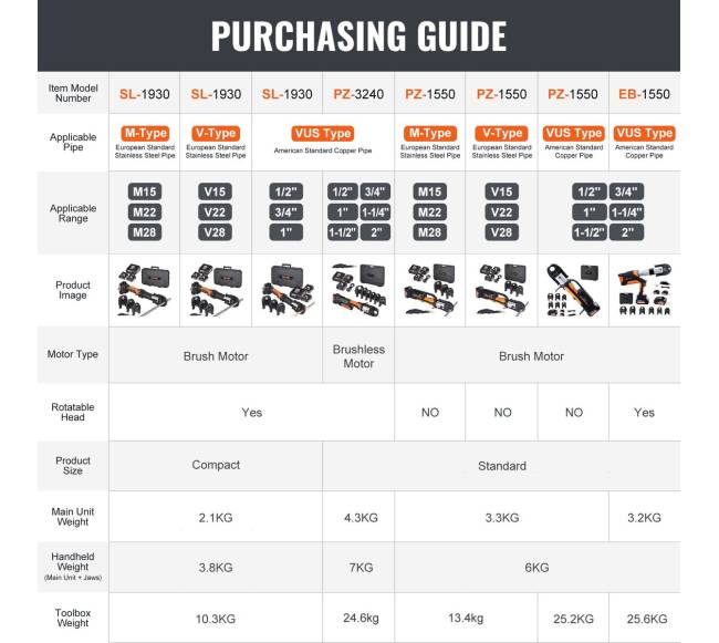 Vamzdžių užspaudimo įrenginys su akumuliatoriumi8