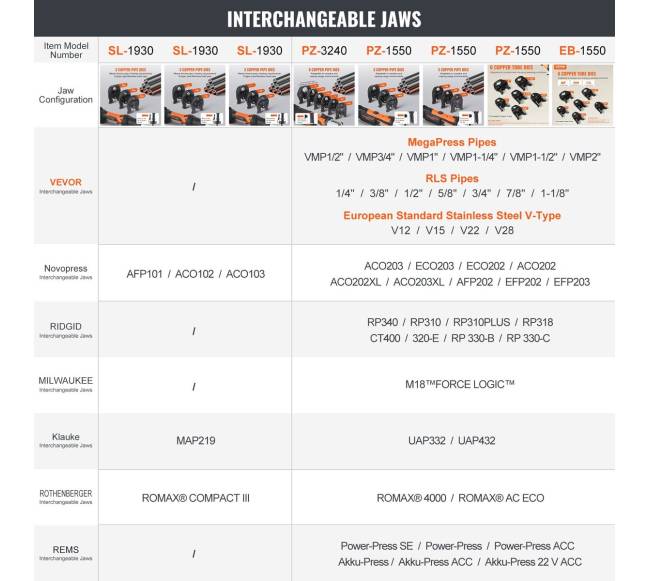Vamzdžių užspaudimo įrenginys su akumuliatoriumi9